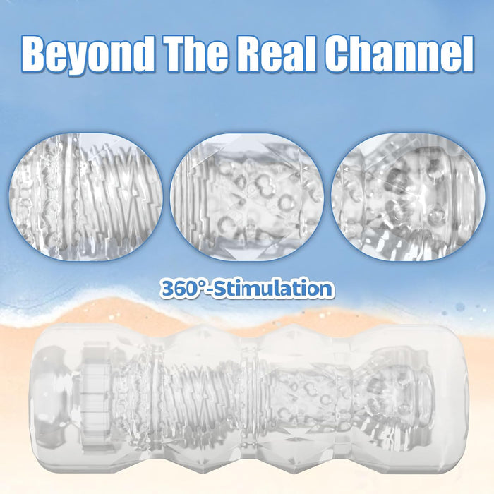 LuvanaX - Manual Male Masturbation Realistic 3D Textured Stroker 5 Colors